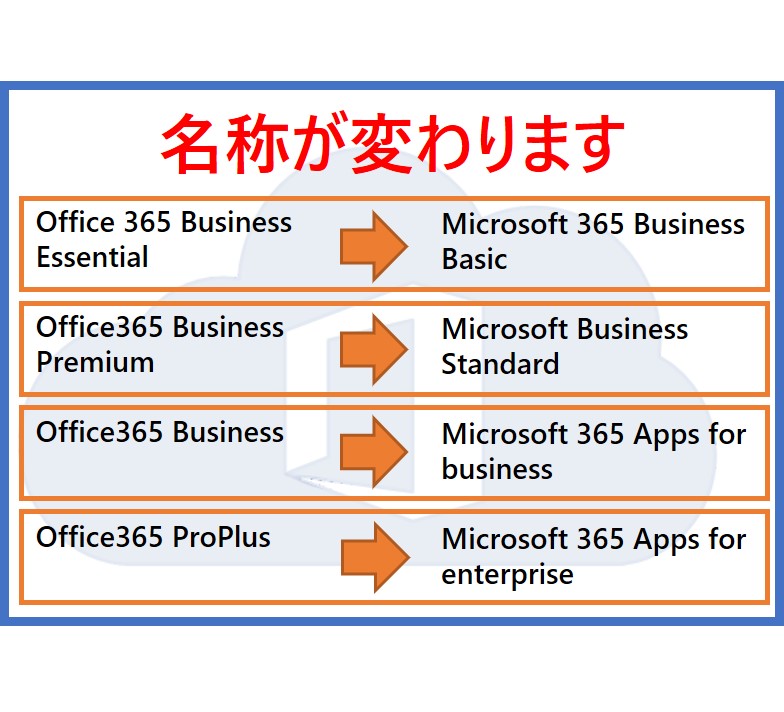 Microsoft 365